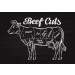 Fotobehang Beef Cuts